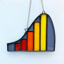 Load image into Gallery viewer, Calculus Graph Ornament
